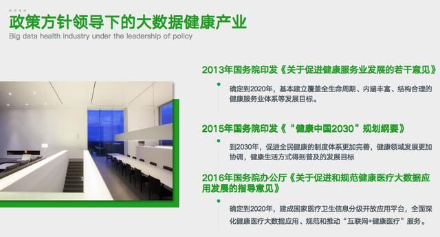 未来的一切产业都是大健康产业！失去这个风口，再等20年！