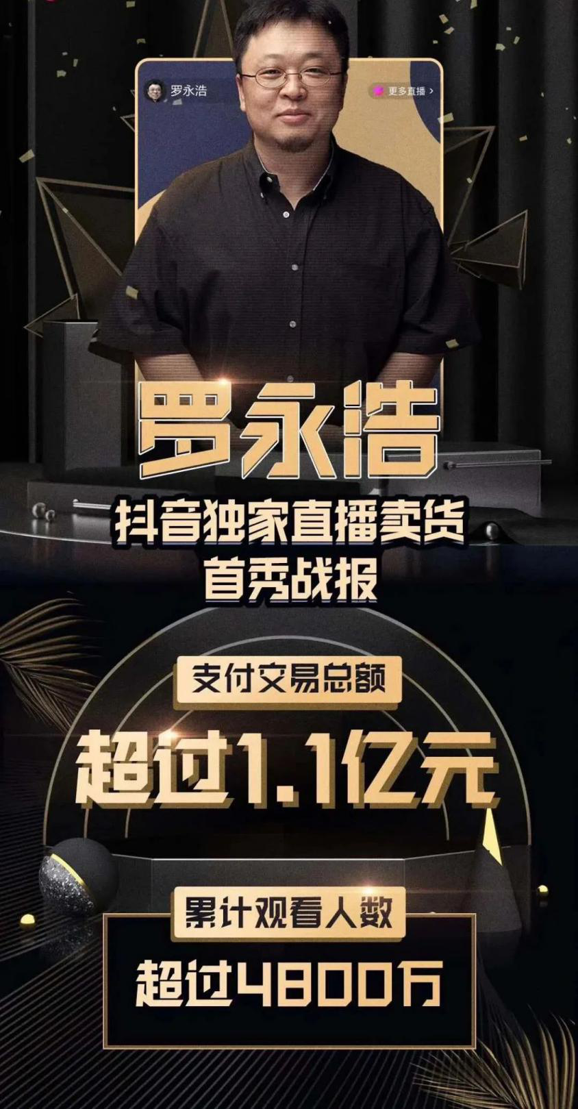 罗永浩直播带货1.1亿，为何反遭吐槽？